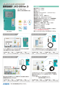 酸素モニター酸欠警報器JKO-25シリーズの用途カタログ