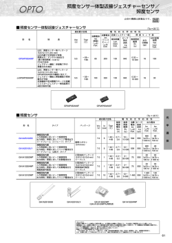 受光素子ラインアップ PDF(569KB)