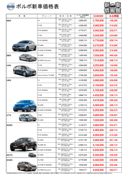ボルボ新車価格表