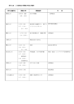 県内JC例会情報 - 武生青年会議所