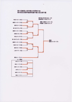 あやべJC杯大会