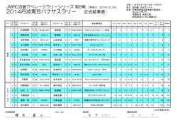 2014丹波黒豆ﾊﾟﾅｻｽﾗﾘｰ ﾘｻﾞﾙﾄ(pdf)