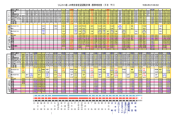 りんかい線JR埼京線直通 湘南新宿ライン乗継時刻表（平成26年3月15