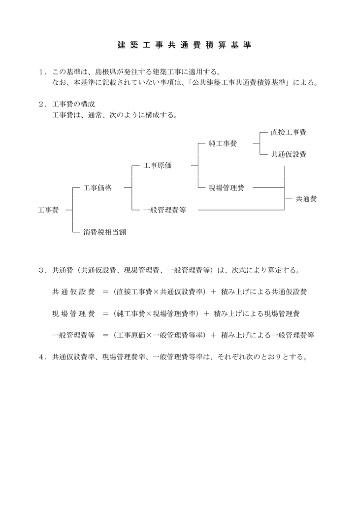 建築工事共通費積算基準