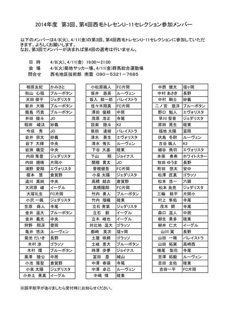 2014年度 第3回 第4回西毛トレセンu