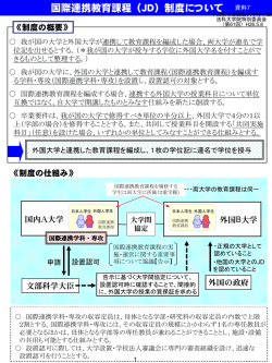 国際連携教育課程（JD）制度について