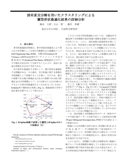 固有直交分解を用いたクラスタリングによる 翼型形状最適化結果の詳細