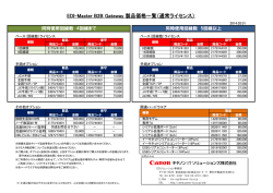 EDI-Master B2B Gateway 価格表