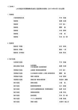 JX日鉱日石開発株式会社 役員等の体制 （2014年4月1日以降）
