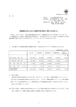 減損損失の計上および業績予想の修正に関するお知らせ