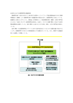 国内における国際標準化審議体制