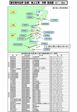 釜石管内沿岸(北部・南部)一覧