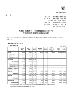 IR資料『当社グループの経営現況について（平成27年3