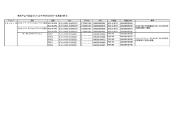 発売中止予定品リスト（2014年6月30日付・在庫限り終了）