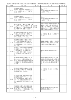 質疑応答書（香取市立小見川中央小学校校舎第二棟群大規模改修工事