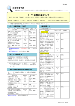 自主学習ナビ