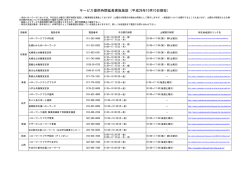 サービス提供時間延長実施施設（平成26年10月10日現在）