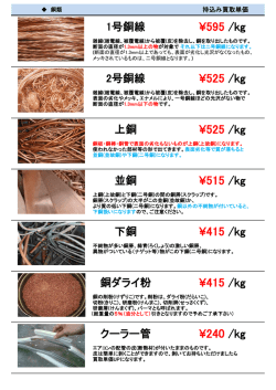 kg /kg ¥595 ¥525 /kg ¥525 /kg ¥515 /kg ¥415 /kg ¥415 /kg ¥240