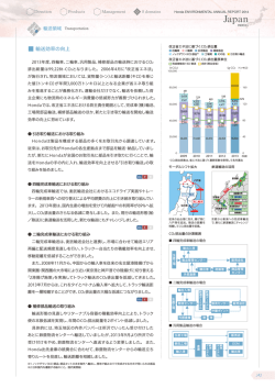 輸送効率の向上