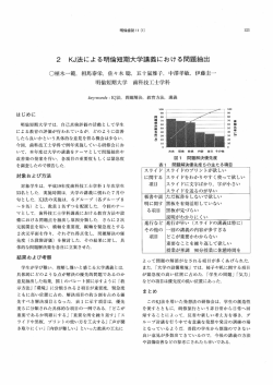 2 KJ法による明倫短期大学講義における問題抽出