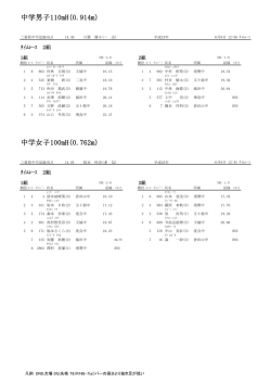 中学男子110mH(0.914m) 中学女子100mH(0.762m)