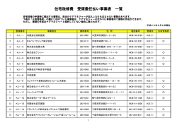 住宅改修費 受領委任払い事業者 一覧