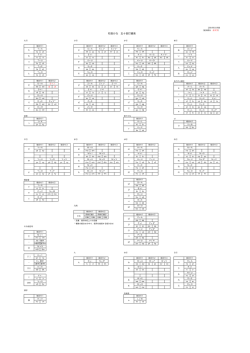 和音かな 五十音打鍵表