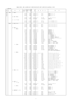 【訂正後全文】(438.6KB)