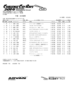 JAF地方選手権S-FJ岡山ｼﾘｰｽﾞ第5戦 予選 正式