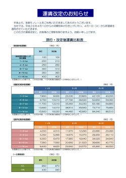 運賃改定のお知らせ