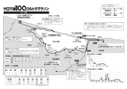 50km - サロマ湖100kmウルトラマラソン