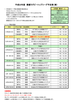 平成22年度 愛媛ラグビートップリーグ予定表（案）