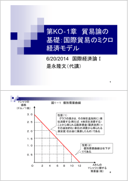 第KO‐1章 貿易論の 基礎：国際貿易のミクロ 経済モデル