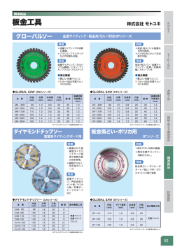 板金工具