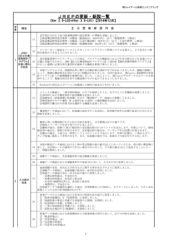 JREP の更新一覧 - JRSE 株式会社 ジェイアール総研エンジニアリング