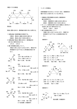 ΣMA= 2(kN)・1(m)+NBD・1(m)+NBC・√2(m)=0 NAC=3kN , NBD