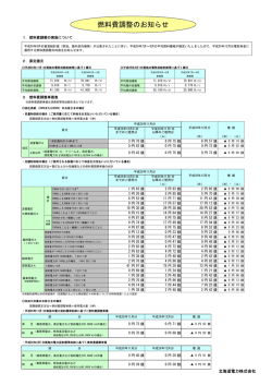 燃料費調整のお知らせ（平成26年12月分）（印刷用）