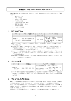 相続税R4 平成25年（Ver.13.10）