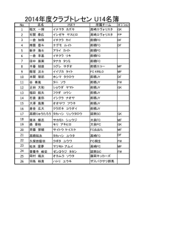 2014年度クラブトレセン U14名簿
