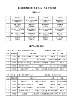 第35回静岡県中学1年生サッカー大会・クラブの部 予選リーグ
