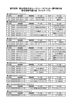 対戦表 - 福島県サッカー協会