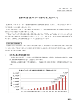 豊橋市の再生可能エネルギーに関する導入状況について 1. 住宅用太陽
