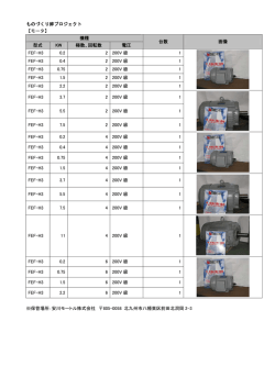 ものづくり絆プロジェクト 【モータ】 機種 型式 KW 極数、回転数 電圧 台数