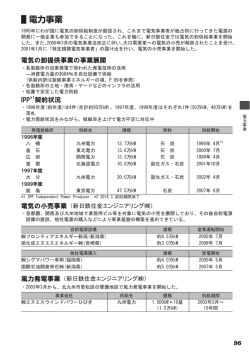 電力事業 - 新日鉄住金