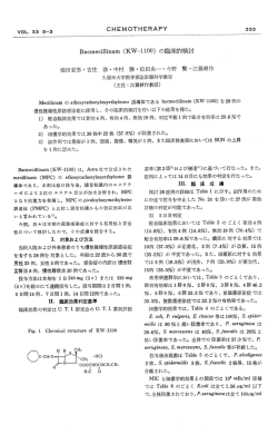 CHEMOTHERAPY Bacmecillinam(KW