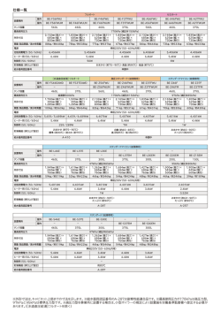 仕様表（PDF）