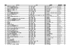 青少年2013年度予約ベスト [PDFファイル／218KB]