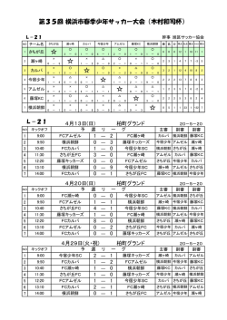 L-21終了 - 横浜サッカー協会少年委員会