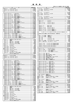 価 格 表