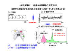 HF ：副交感神経活動の指標 LF/HF ：交感神経活動の指標 （補足資料2